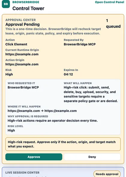 BrowserBridge Control Tower popup showing a pending high-risk approval: the action, requesting runtime, origins, risk level, why approval is required, and a one-time decision notice